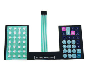 Original new (English Version) Keyboard Film (Key strengthen edition) For Toledo 3600 8442 3650 3680 Scale 71207380